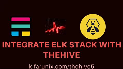 Image result for Elk Stack Animated Presentation