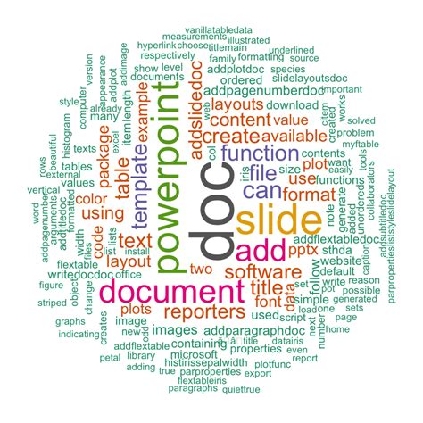 How to Code Random Word Generator in RCS2 కోసం చిత్ర ఫలితం