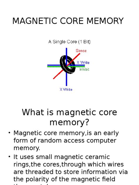 Image result for Core/Memory Circle