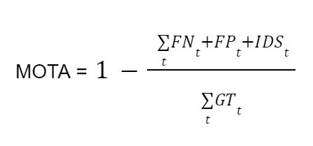 Image result for Multiple Object Tracking Accuracy
