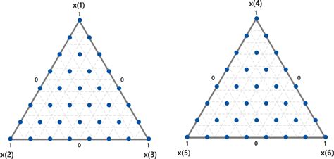 SimplexDesign に対する画像結果