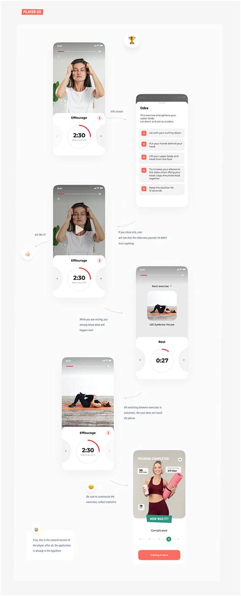 Image result for Download App Young