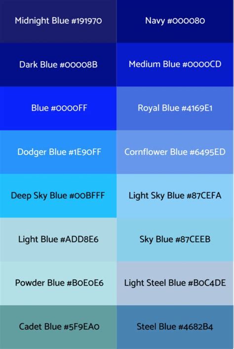 Image result for Blue RGB Code