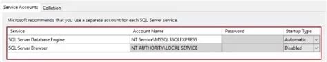 Image result for SQL Server Config
