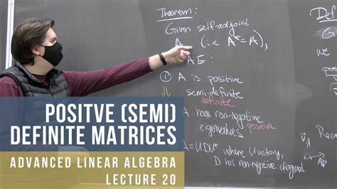 Image result for Positive Definite Linear Space