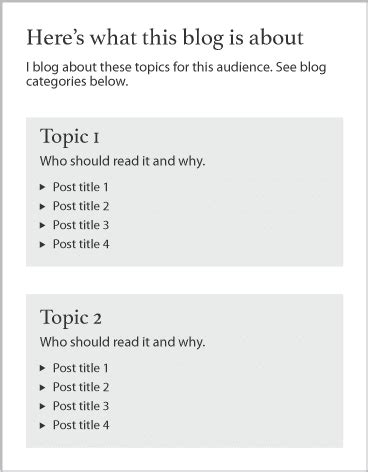 Image result for Share This Page Blog Example