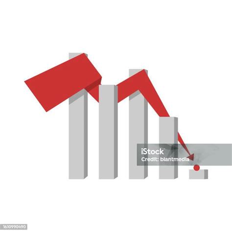 Image result for Downward Trending Chart