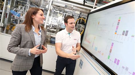 Image result for Zero Defect Bosch