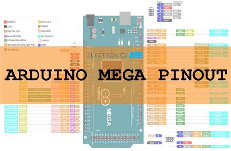 Arduino 2650 に対する画像結果