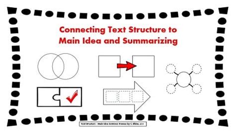 Image result for Structured Text Diagram