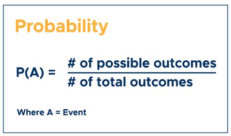 Image result for Formula in Getting Probability