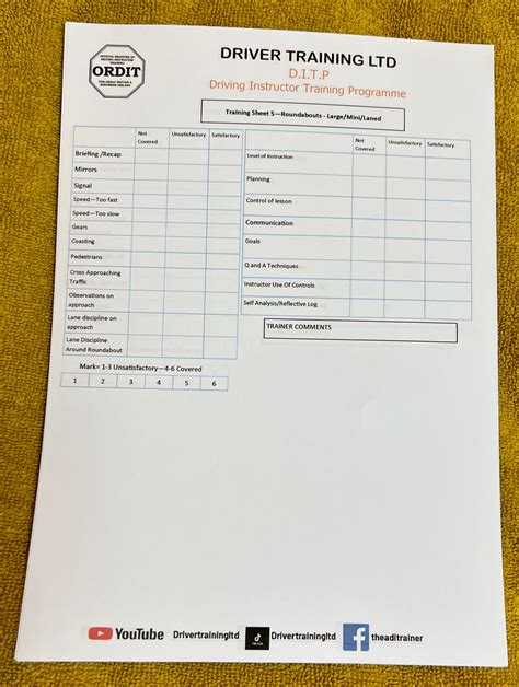 Image result for Adi Lesson Plan Examples