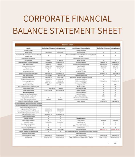 Toradh íomhá ar Basic Work Statement Sheet