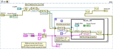 Image result for LabVIEW Enum to String