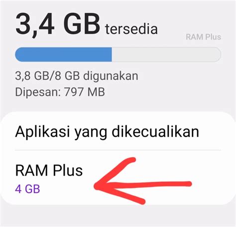 Image result for RAM Module Samsung A53