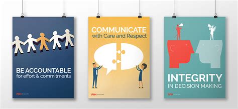 Image result for Graphic Design Core Values Poster
