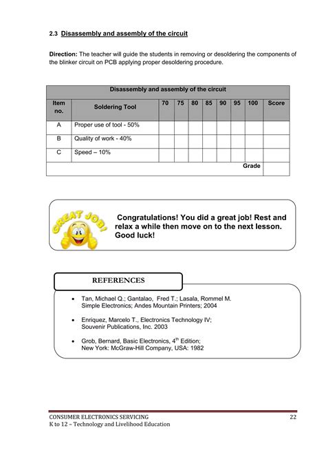 Image result for Electronic Learning Modules