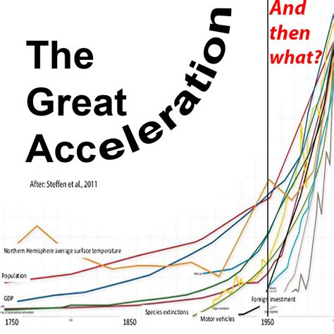 Human Evolution Accelerating に対する画像結果