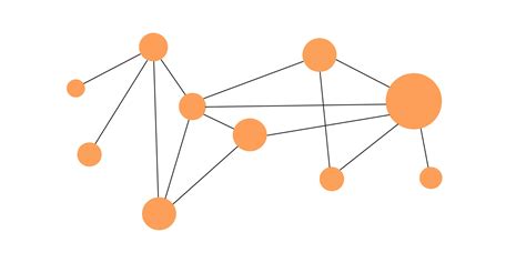 Image result for Graph Database Cyber Security