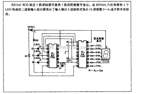 Image result for Bcd Seven Segment Decoder