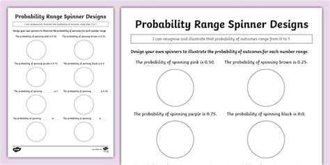 Toradh íomhá ar Probability Design Drawing