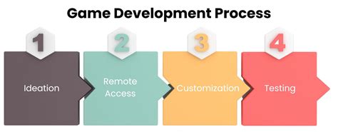 Image result for Roblox Game Building Tutorial