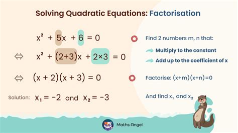 Image result for Factoring Solution