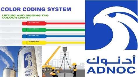 Color Coding Tools and Equipment に対する画像結果