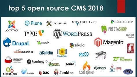 Toradh íomhá ar Open Source Content Management