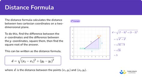 Image result for Distance Formula Example with Answer Are Radical