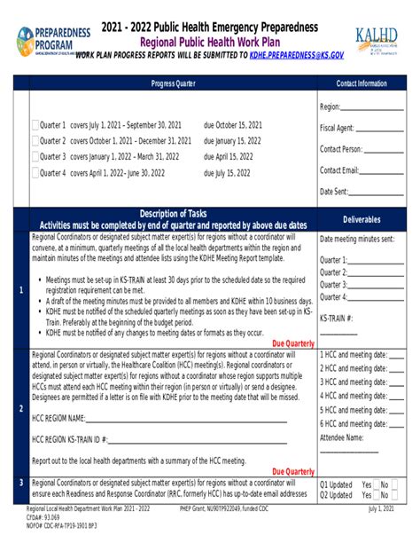 Image result for Examples of Phep Work Plan Introduction