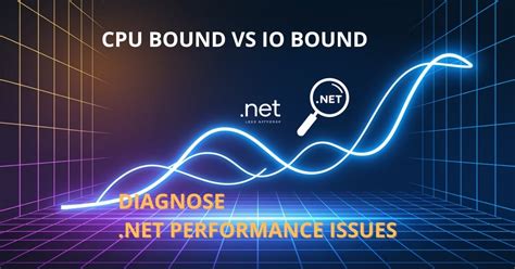Image result for Performance Issue in vs Code
