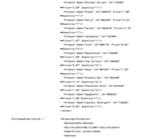 Toradh íomhá ar XPath Syntax