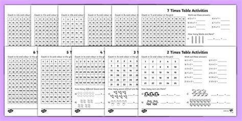 Afbeeldingsresultaten voor Multiplication Table Activity