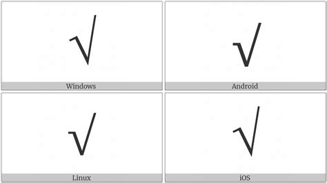 Square Root Symbol Character Map に対する画像結果