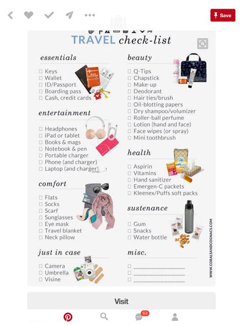 Image result for Travel Essentials Packing List