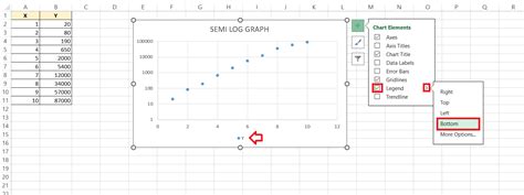 Image result for Semi Log Graph