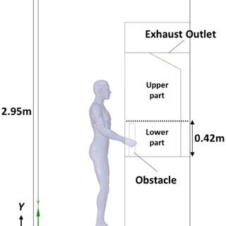 Image result for Before Model Shot Angled Side View