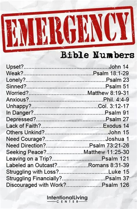 Image result for Bible Emergency Numbers Quick Reference Guide