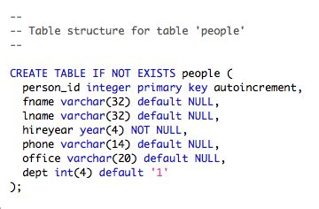 SQLite Create Table Examples എന്നതിനുള്ള ഇമേജ് ഫലം