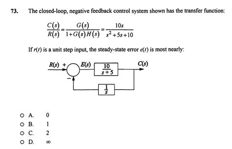 Image result for Feedback Closed Loop Transfer Function