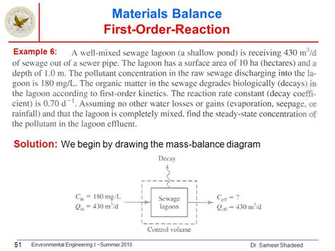 First Order Reaction Worksheet に対する画像結果