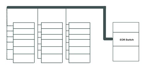 Image result for Eor IC Diagram