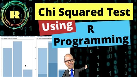 نتيجة الصورة لـ Chi-Square Test R Code