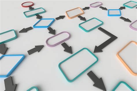 Image result for Key Features of a Program Logic