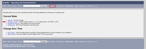 Toradh íomhá ar How To Create A Tabular Report In Access