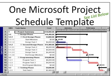 Afbeeldingsresultaten voor MS Project Sample Construction Schedule