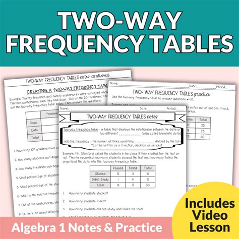 Toradh íomhá ar Two-Way Tables Worksheet.pdf
