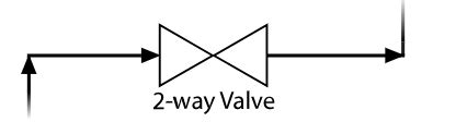 Control Valve Icon SCADA に対する画像結果