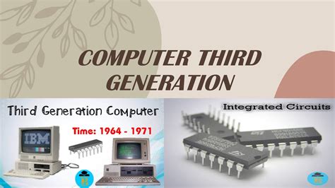 Image result for Third Generation of Computer Integrated Circuits
